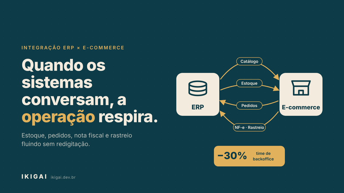 Quando o ERP e a loja não conversam, quem paga é a sua operação